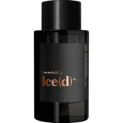 Iced+ by Commodity